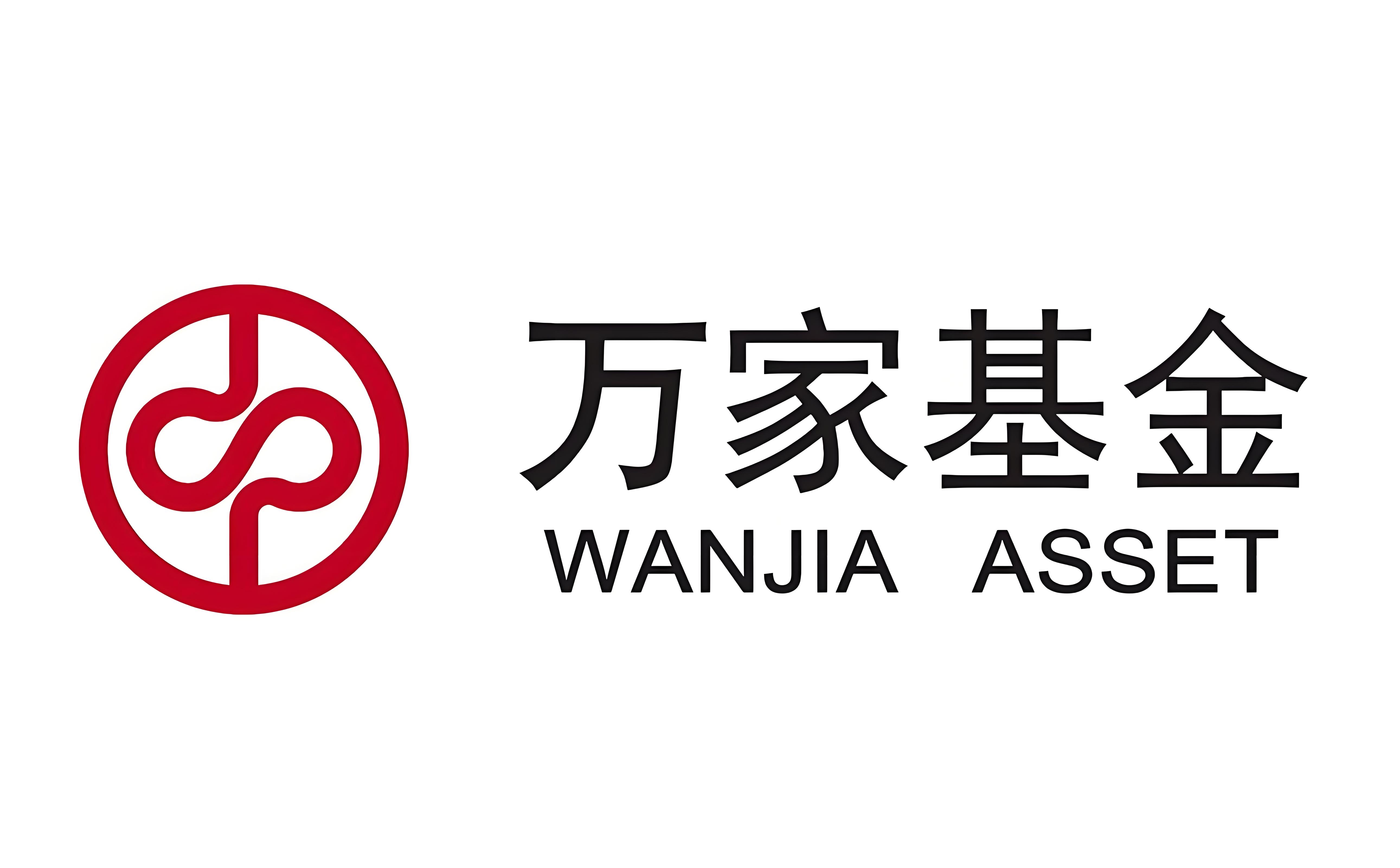 万家基金